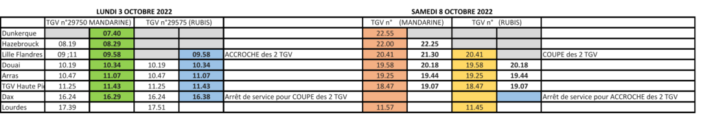 Horaires TGV 2022_Page_1